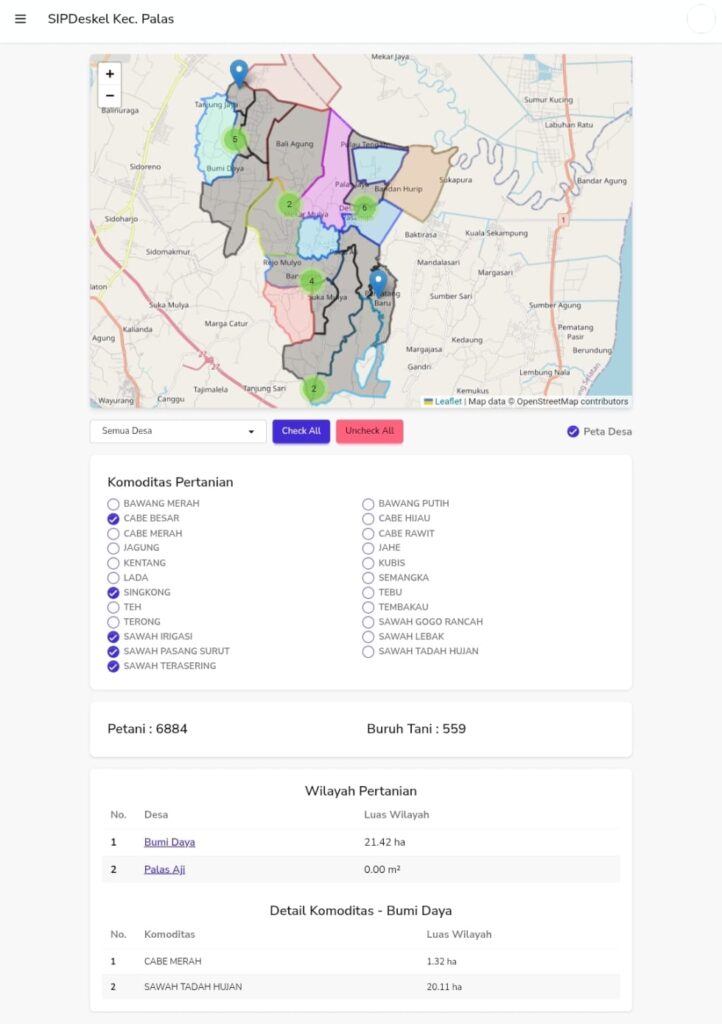 dasbor data sipdeskel